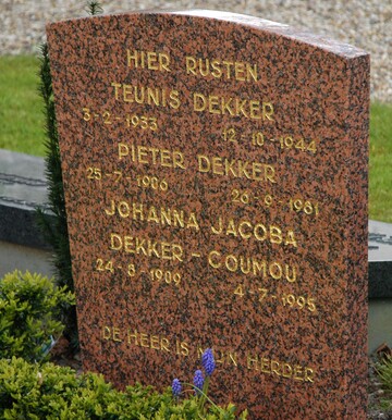 Pieter Dekker